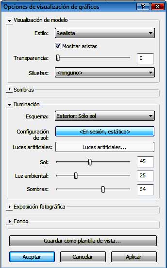 Cuadro de Opciones de visualización de gráficos
