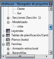 Navegador de proyectos- Modelizado