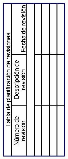 Tabla de planificación rotada 90º en sentido antihorario