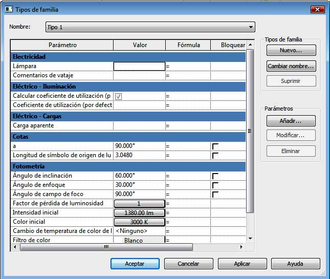 Cuadro de diálogo Propiedades del Tipo de familia