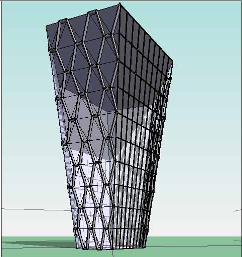 Perspectiva de la forma