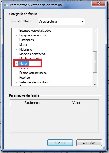 Cuadro de diálogo Parámetros y categoría de familia